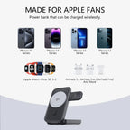 Zyler 10000mAh MagSafe Power Bank
