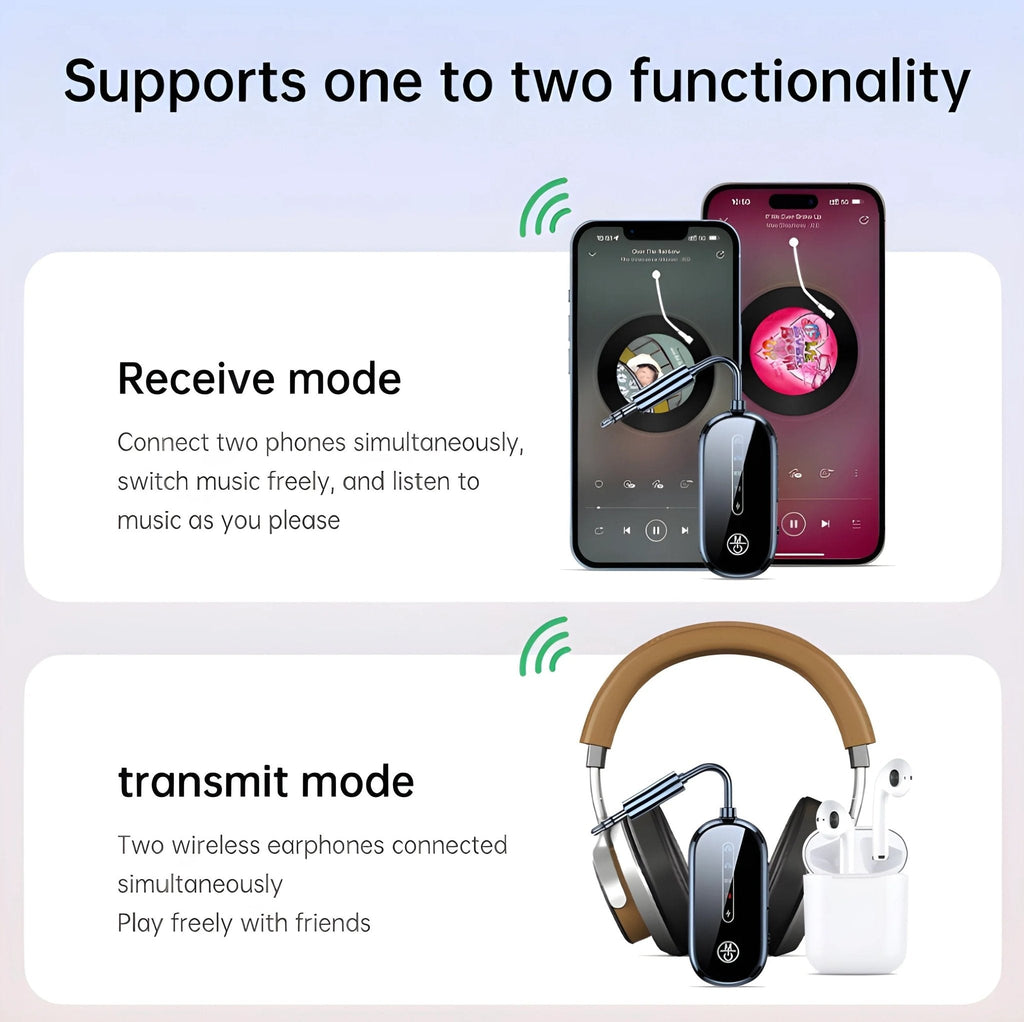 Bluetooth 5.4 Transmitter/Receiver for 2 Airpods, Airplane Travel Adapter for TV/Car - Zyler Middle East