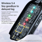 Bluetooth 5.4 Transmitter/Receiver for 2 Airpods, Airplane Travel Adapter for TV/Car - Zyler Middle East