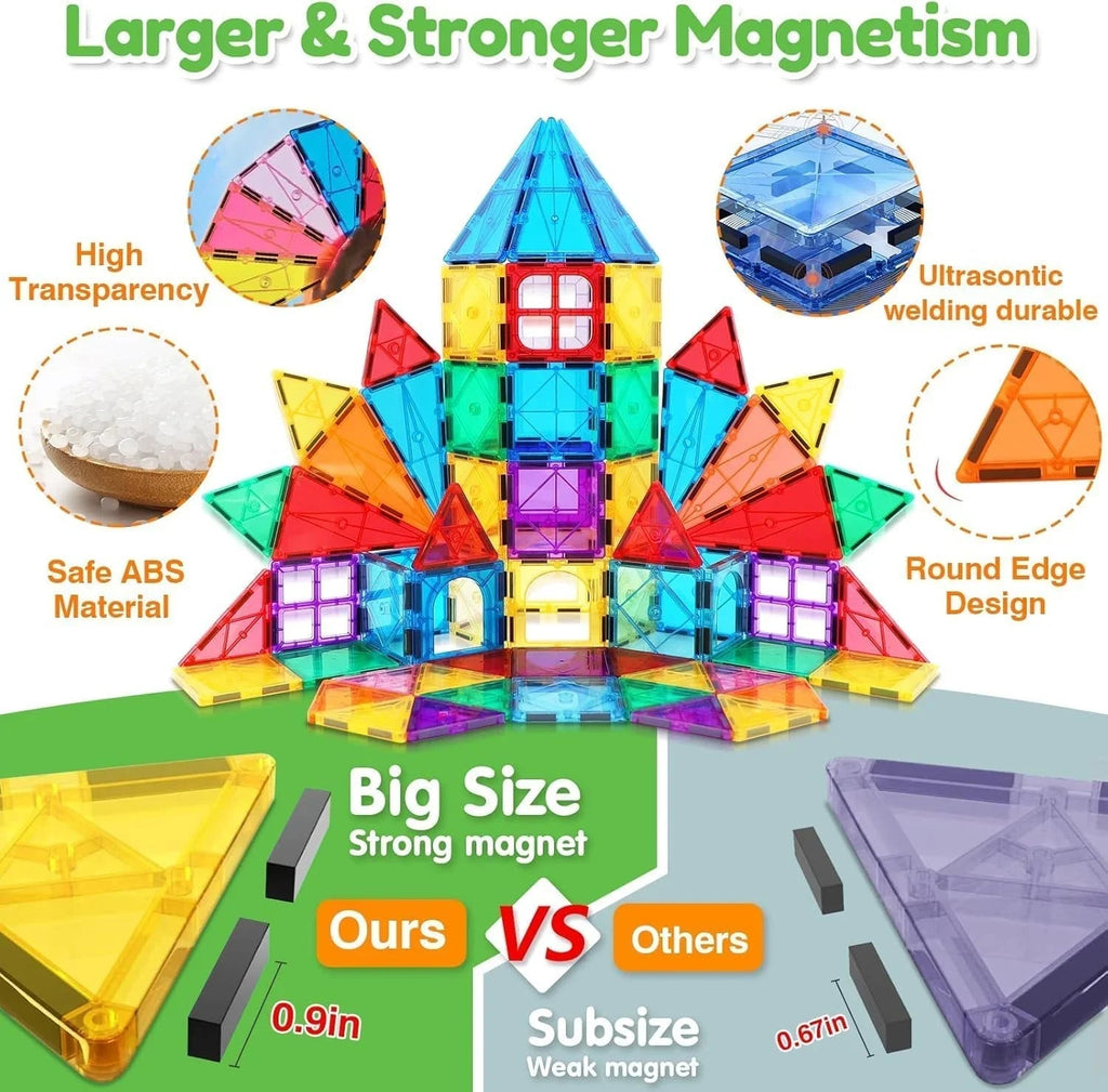 Zyler Magnetic Tiles, 110PCS Magnetic Building Blocks for Kids, Magnet 3D Montessori Kids Toy Set, Building Construction Educational STEM Toys for 3+ Year Old Boys and Girls Birthday Gifts - Zyler Middle East