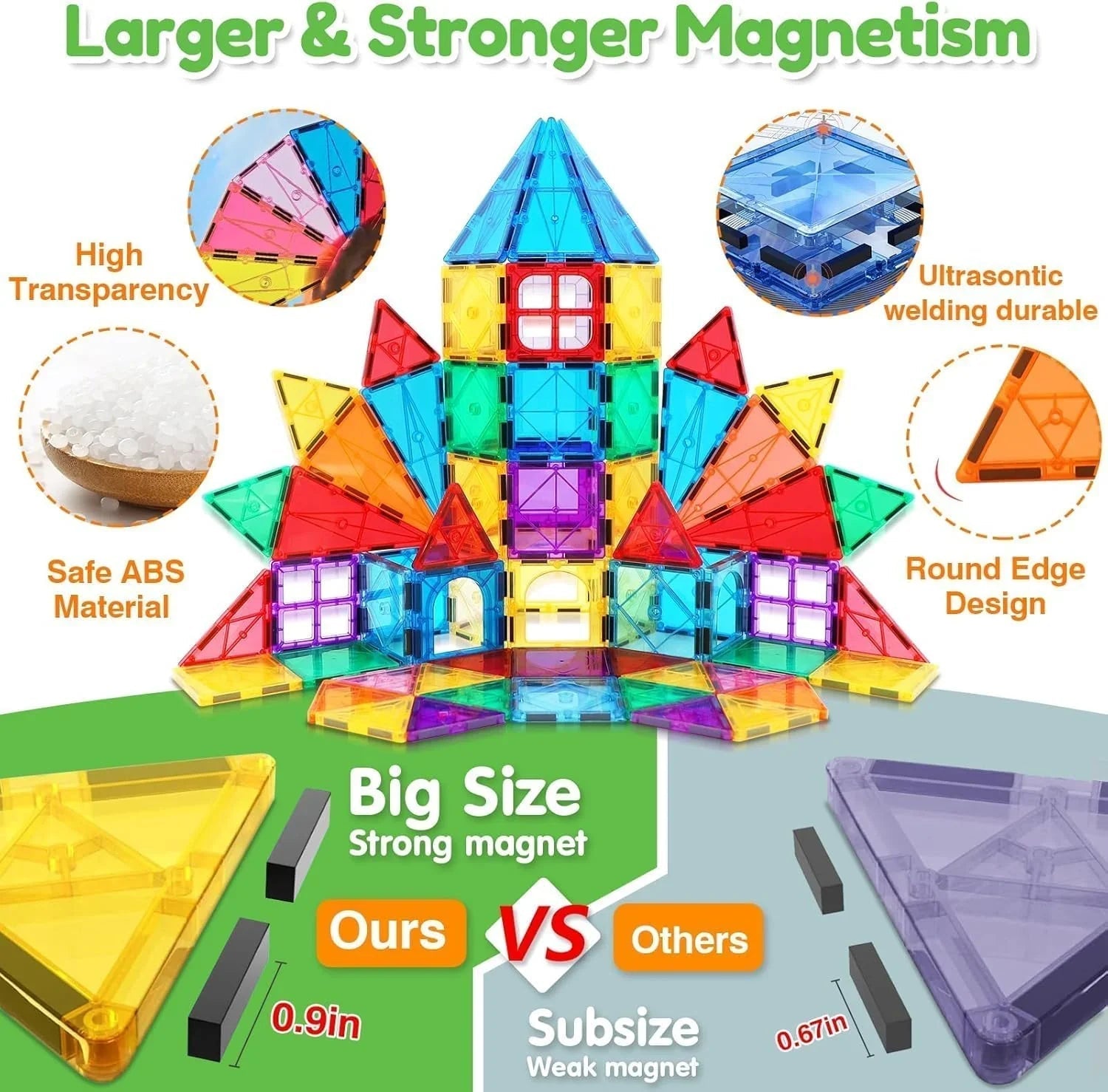 Zyler Magnetic Tiles, 110PCS Magnetic Building Blocks for Kids, Magnet 3D Montessori Kids Toy Set, Building Construction Educational STEM Toys for 3+ Year Old Boys and Girls Birthday Gifts - Zyler Middle East