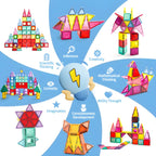 Zyler Magnetic Tiles, 110PCS Magnetic Building Blocks for Kids, Magnet 3D Montessori Kids Toy Set, Building Construction Educational STEM Toys for 3+ Year Old Boys and Girls Birthday Gifts - Zyler Middle East
